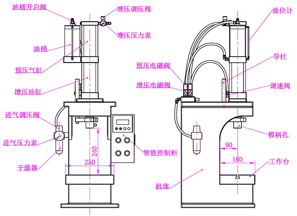 氣液增壓機結(jié)構(gòu)圖